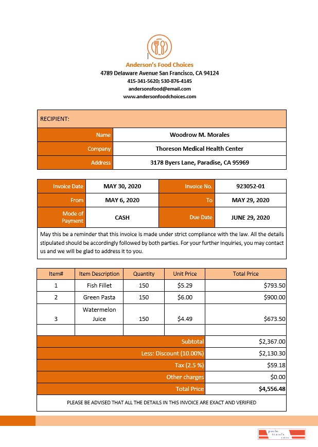 Sample Work From Home Invoice Template PSD template